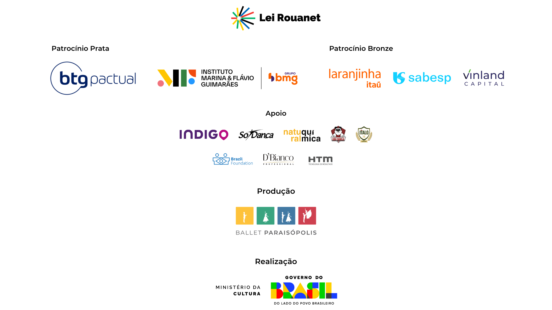 Modelos de Régua - Ballet Paraisópolis (2026)